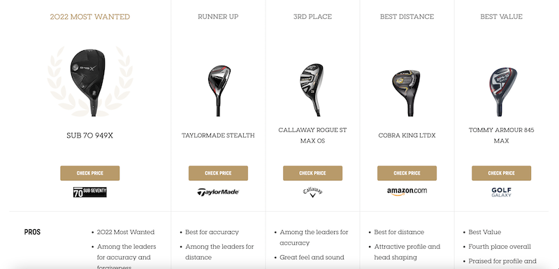 mygolfspy product comparison table